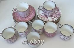 Antique 1883 Royal Worcester Demitasse Tea Set for Bailey Banks & Biddle As-Is