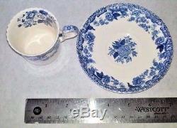 Antique Copeland Spode England Demitasse cup and saucer says S 1779 on bottom