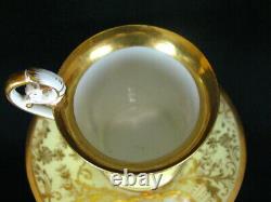 Antique Dresden Demitasse Cup & Saucer Courting Couple Hand Painted