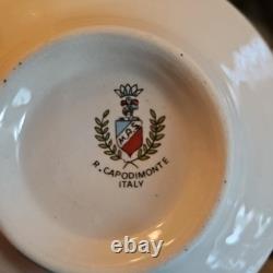 R. Capodimonte Blue Dragon/Serpent Handle Cup and Saucer Set of 6 Demitasse